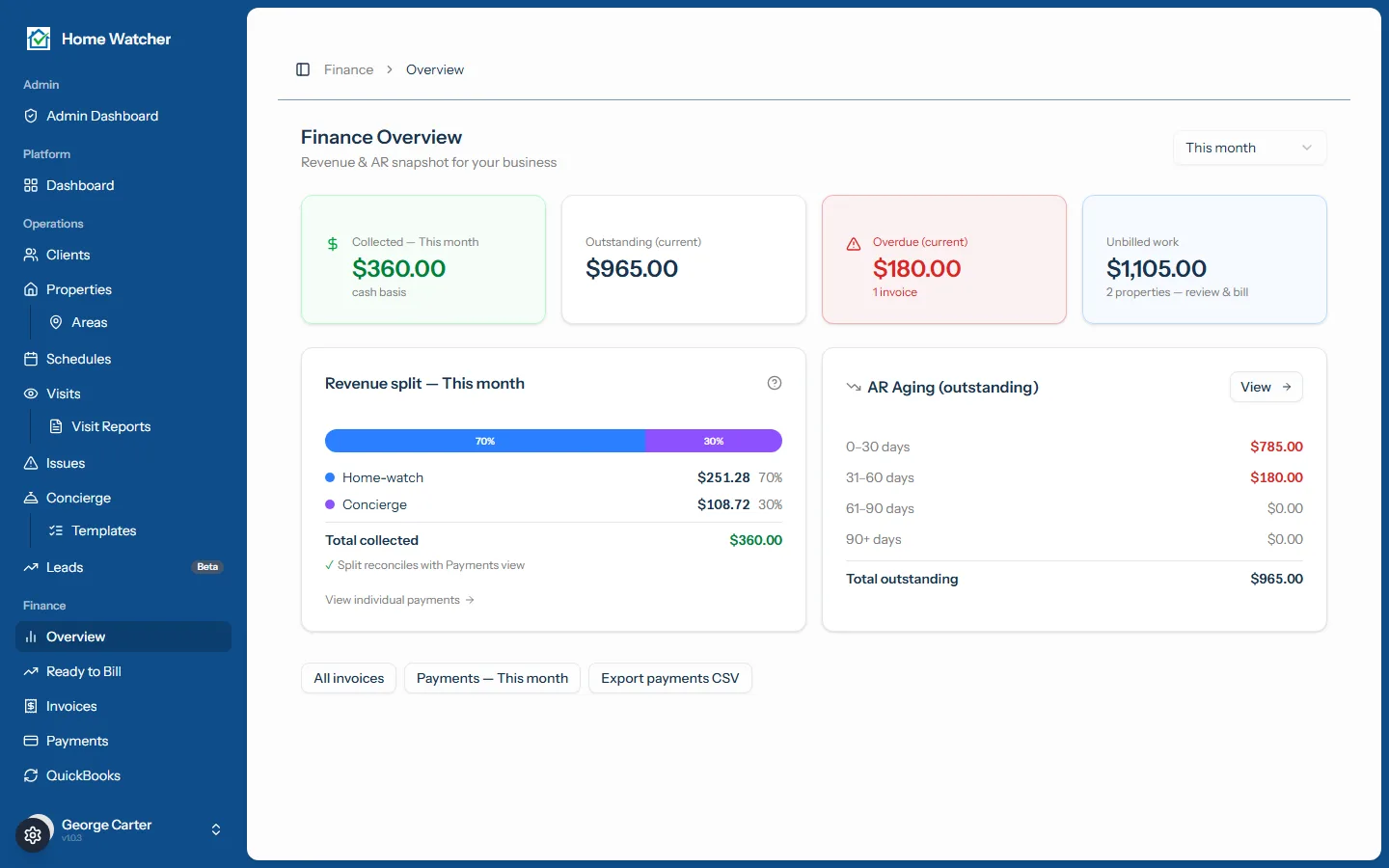 Finance dashboard showing invoices, payments, and revenue overview