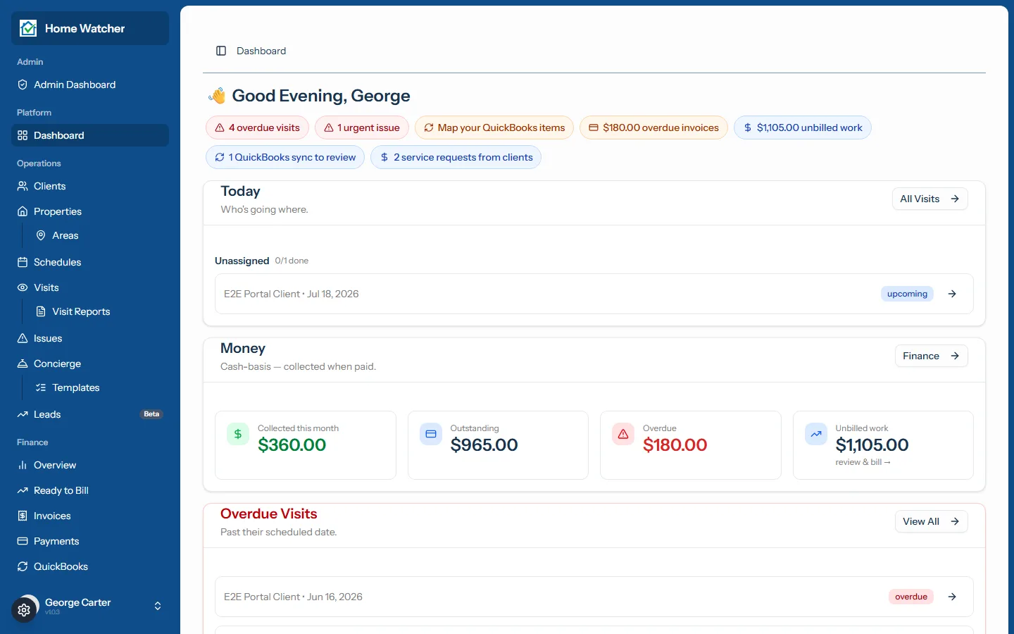 Home Watcher dashboard showing today's visits, money overview, and overdue work
